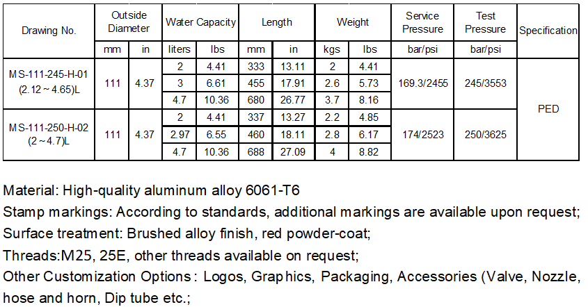 product-845-442